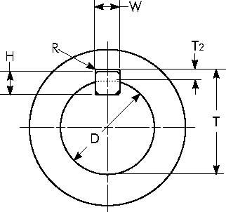 measuring the thickness of a key|1 4 keyway dimensions.